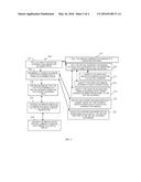 VIRTUAL CURRENCY MANAGEMENT IN A RETAIL ENVIRONMENT diagram and image