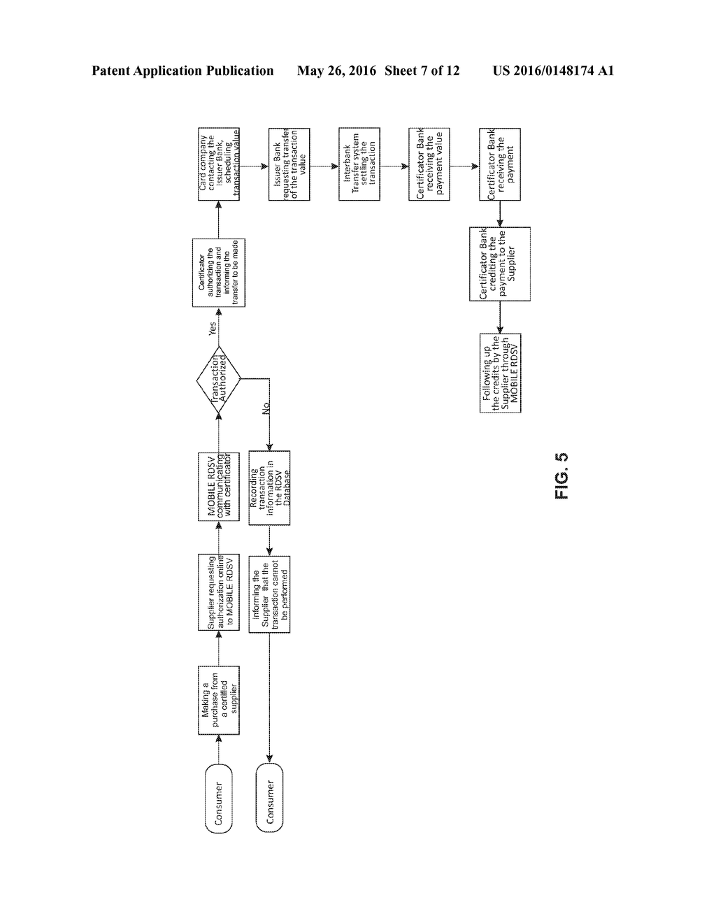 Electronic Fund Transfer Reconciliation and Management Method and Device - diagram, schematic, and image 08