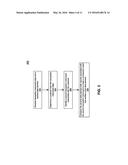 METHOD, SYSTEM, AND COMPUTER PROGRAM PRODUCT FOR CUSTOMER-LEVEL DATA     VERIFICATION diagram and image