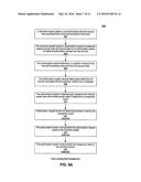 METHOD, SYSTEM, AND COMPUTER PROGRAM PRODUCT FOR CUSTOMER-LEVEL DATA     VERIFICATION diagram and image