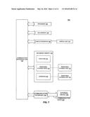 METHOD, SYSTEM, AND COMPUTER PROGRAM PRODUCT FOR CUSTOMER-LEVEL DATA     VERIFICATION diagram and image