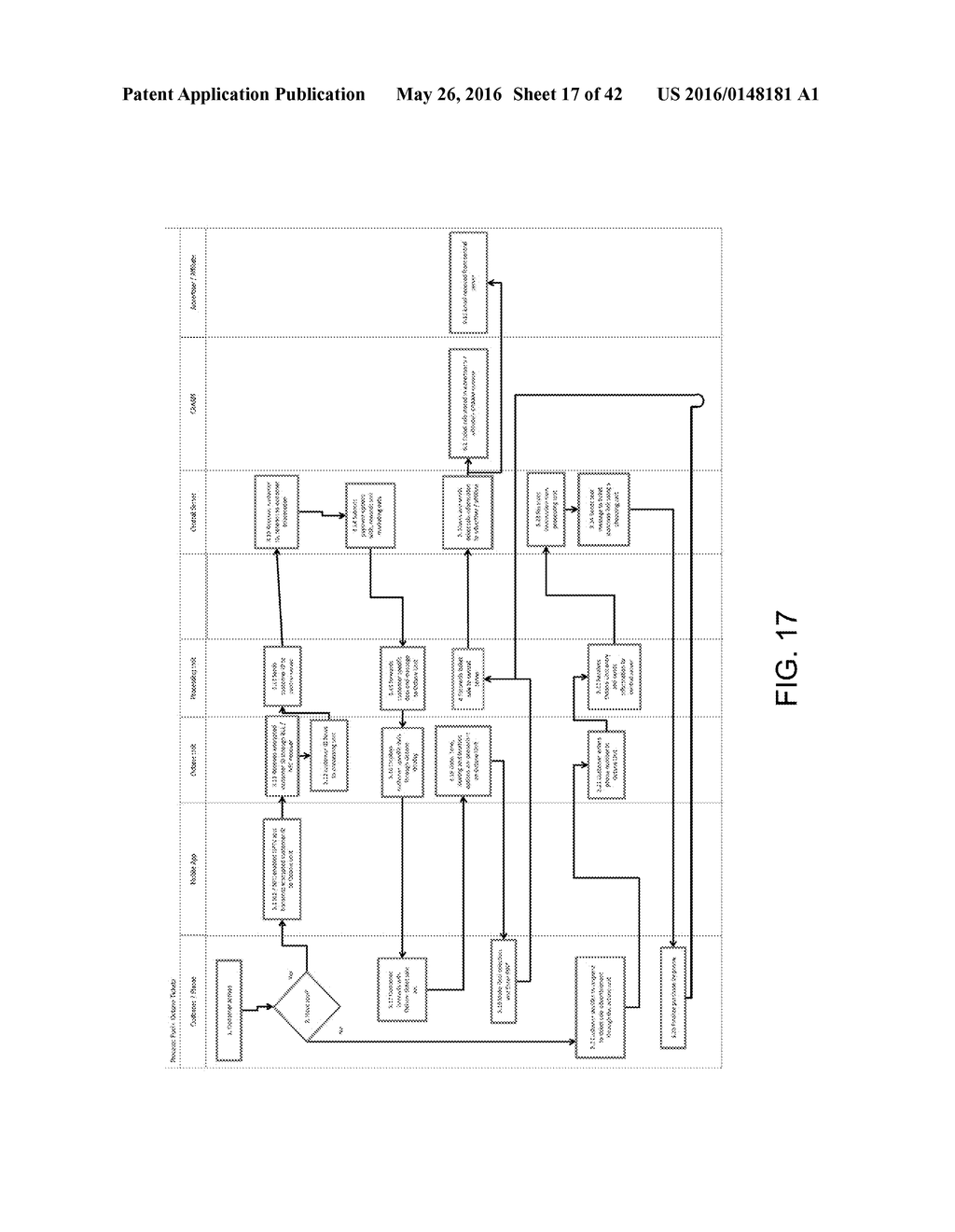 System and Method for Facilitating and Processing Consumer Transactions at     a Gas Pump and for Managing a Fuel Media Network - diagram, schematic, and image 18