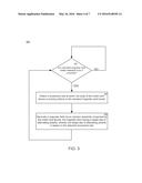 MULTI-FUNCTIONAL CREDIT CARD TYPE PORTABLE ELECTRONIC DEVICE diagram and image