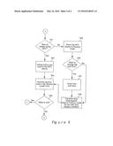 SECURE CREDIT CARD WITH NEAR FIELD COMMUNICATIONS diagram and image