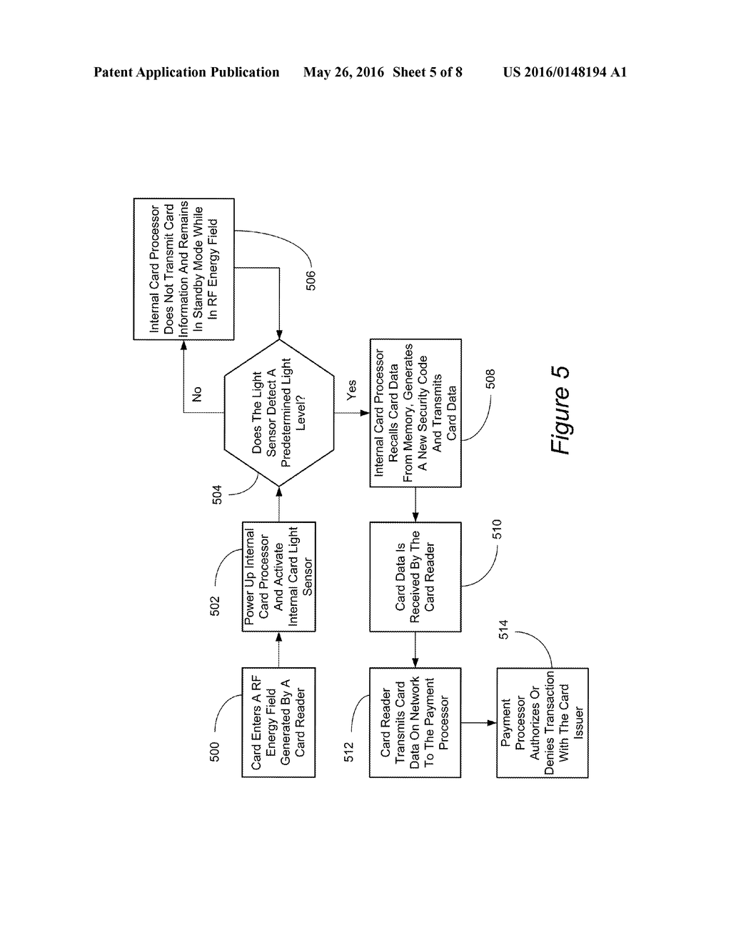 Radio Frequency Powered Smart, Debit and Credit Card System Employing a     Light Sensor to Enable Authorized Transactions - diagram, schematic, and image 06