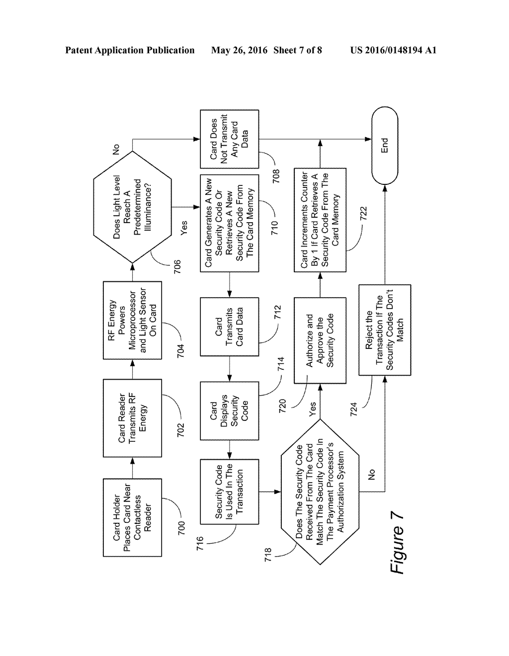 Radio Frequency Powered Smart, Debit and Credit Card System Employing a     Light Sensor to Enable Authorized Transactions - diagram, schematic, and image 08