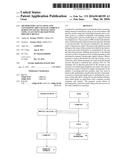 Method for Calculating and Converting the Value of Currency During     Financial Transactions Using an Account Backed with Precious Metals diagram and image