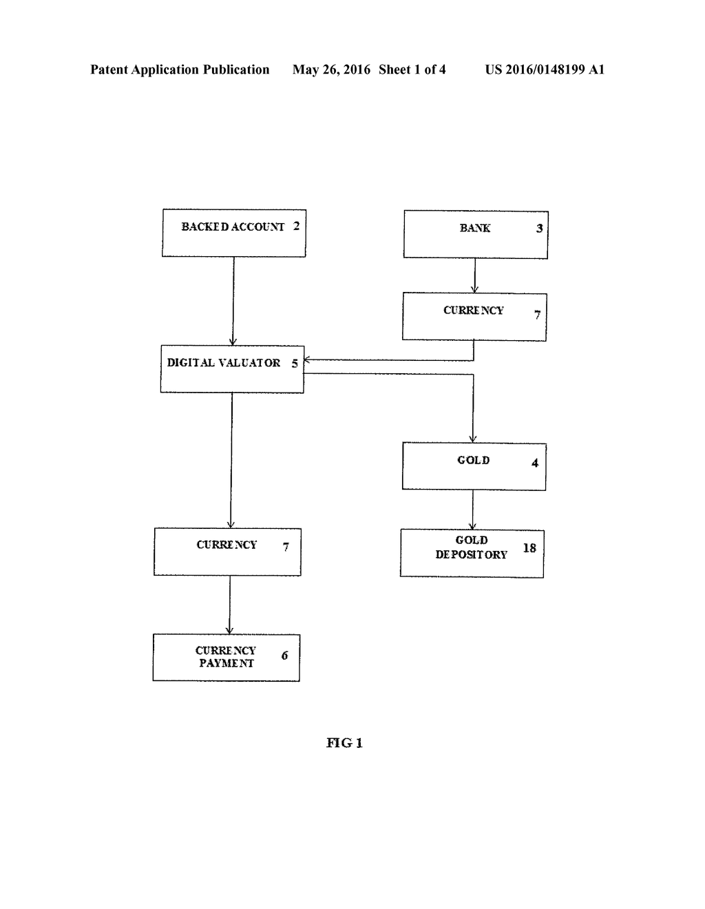 Method for Calculating and Converting the Value of Currency During     Financial Transactions Using an Account Backed with Precious Metals - diagram, schematic, and image 02