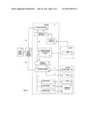 Method for Calculating and Converting the Value of Currency During     Financial Transactions Using an Account Backed with Precious Metals diagram and image