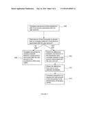 METHODS, SYSTEMS, AND DEVICES FOR TRANSFORMING INFORMATION PROVIDED BY     COMPUTING DEVICES diagram and image