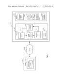 METHOD OF PROCESSING A TRANSACTION REQUEST diagram and image