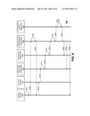 SYSTEMS COMMUNICATIONS WITH NON-SENSITIVE IDENTIFIERS diagram and image