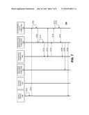 SYSTEMS COMMUNICATIONS WITH NON-SENSITIVE IDENTIFIERS diagram and image