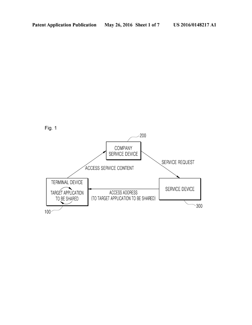 APPLICATION SHARING SERVICE METHOD AND APPARATUS APPLIED THERETO - diagram, schematic, and image 02