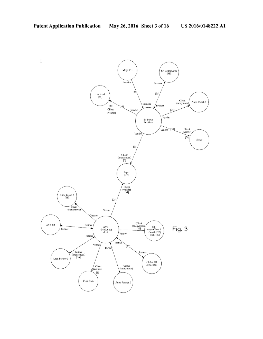 Social Proof of Organizations - diagram, schematic, and image 04