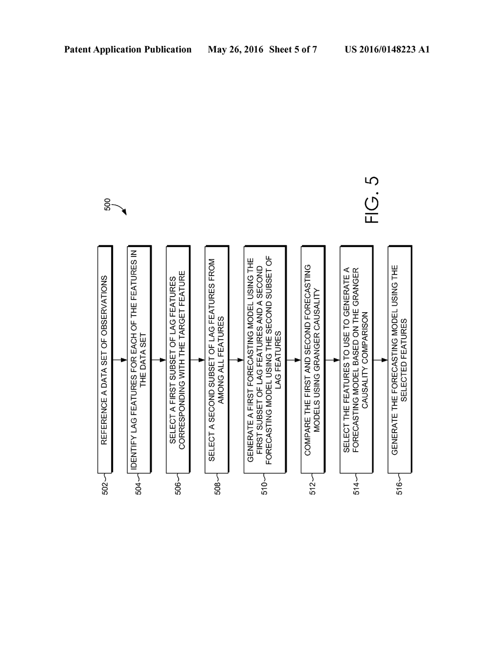 FORECASTING WEB METRICS USING STATISTICAL CAUSALITY BASED FEATURE     SELECTION - diagram, schematic, and image 06