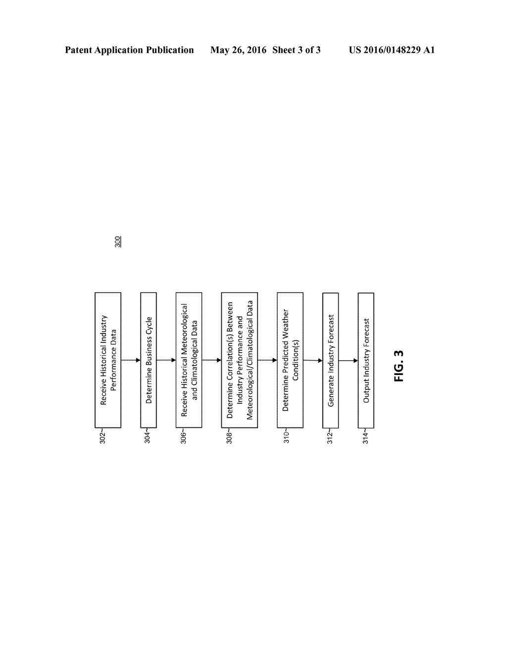 WEATHER-BASED INDUSTRY ANALYSIS SYSTEM - diagram, schematic, and image 04