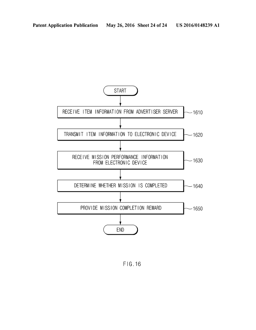 ELECTRONIC APPARATUS AND ITEM INFORMATION PROVIDING METHOD THEREOF - diagram, schematic, and image 25