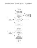 AUTOMATIC GENERATION OF PERSONALIZED REWARD POINTS diagram and image