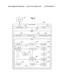 DUAL REDEMPTION PATH WITH SHARED BENEFITS SYSTEM AND METHOD diagram and image