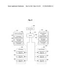 DUAL REDEMPTION PATH WITH SHARED BENEFITS SYSTEM AND METHOD diagram and image