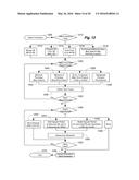 DUAL REDEMPTION PATH WITH SHARED BENEFITS SYSTEM AND METHOD diagram and image