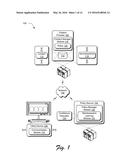 Automated System for Safe Policy Improvement diagram and image