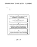 Automated System for Safe Policy Improvement diagram and image