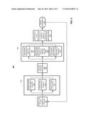 PERSONALIZED ADVERTISEMENT SELECTION SYSTEM AND METHOD diagram and image