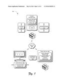 Searching for Safe Policies to Deploy diagram and image