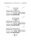 Searching for Safe Policies to Deploy diagram and image