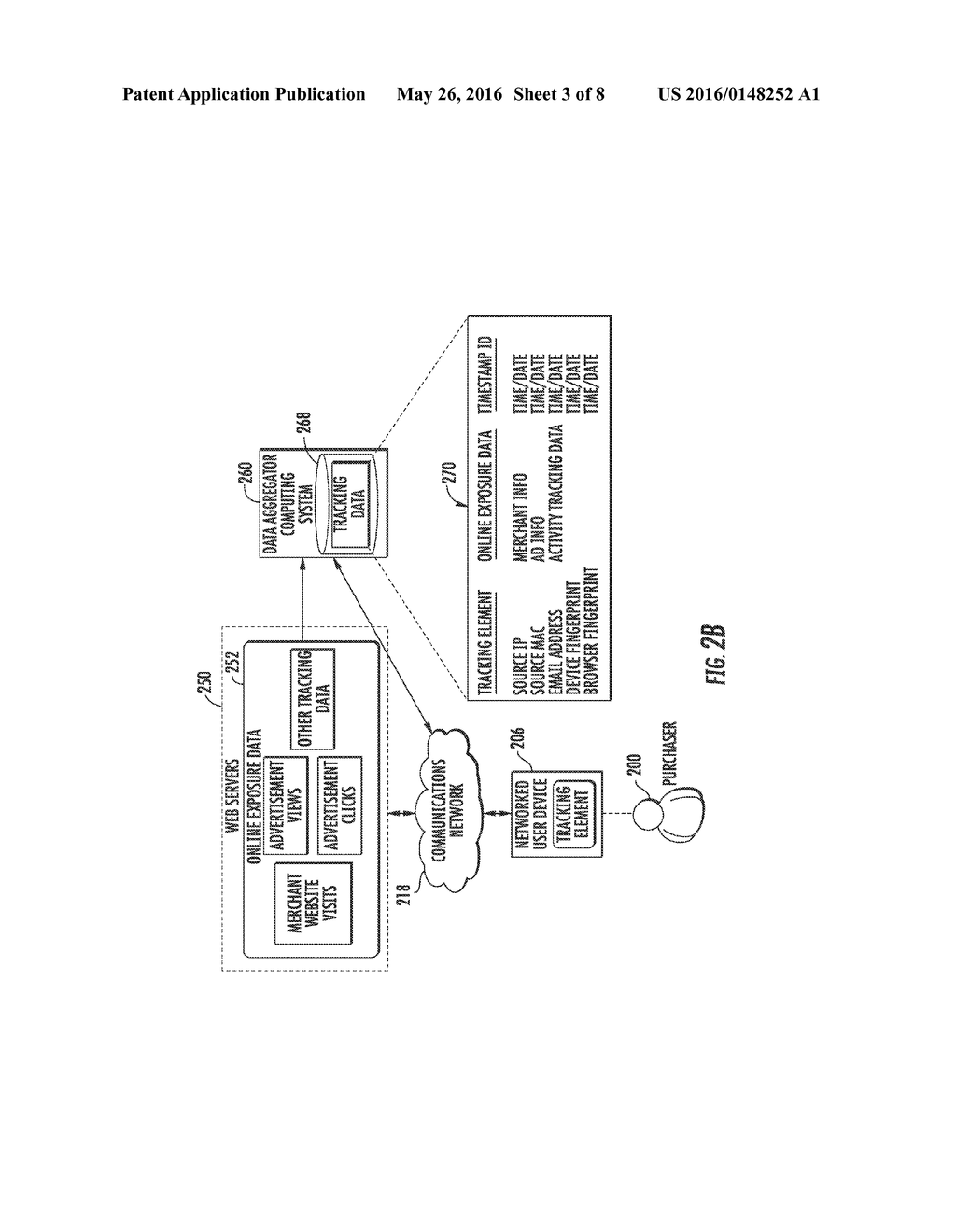 SYSTEMS AND METHODS FOR ATTRIBUTING PURCHASE EVENTS TO PREVIOUS ONLINE     ACTIVITY - diagram, schematic, and image 04