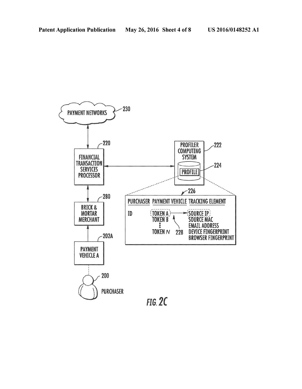 SYSTEMS AND METHODS FOR ATTRIBUTING PURCHASE EVENTS TO PREVIOUS ONLINE     ACTIVITY - diagram, schematic, and image 05