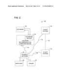 SYSTEMS AND METHODS FOR RECOMMENDING VACATION OPTIONS BASED ON HISTORICAL     TRANSACTION DATA diagram and image