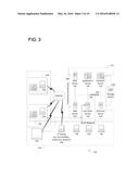 SYSTEMS AND METHODS FOR RECOMMENDING VACATION OPTIONS BASED ON HISTORICAL     TRANSACTION DATA diagram and image