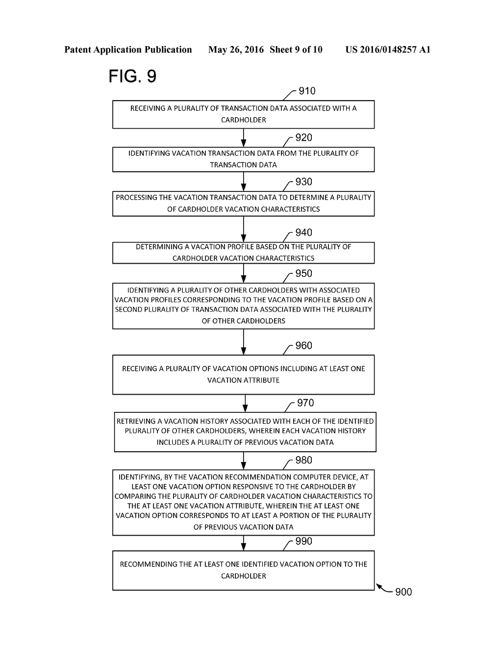 SYSTEMS AND METHODS FOR RECOMMENDING VACATION OPTIONS BASED ON HISTORICAL     VACATION DATA - diagram, schematic, and image 10