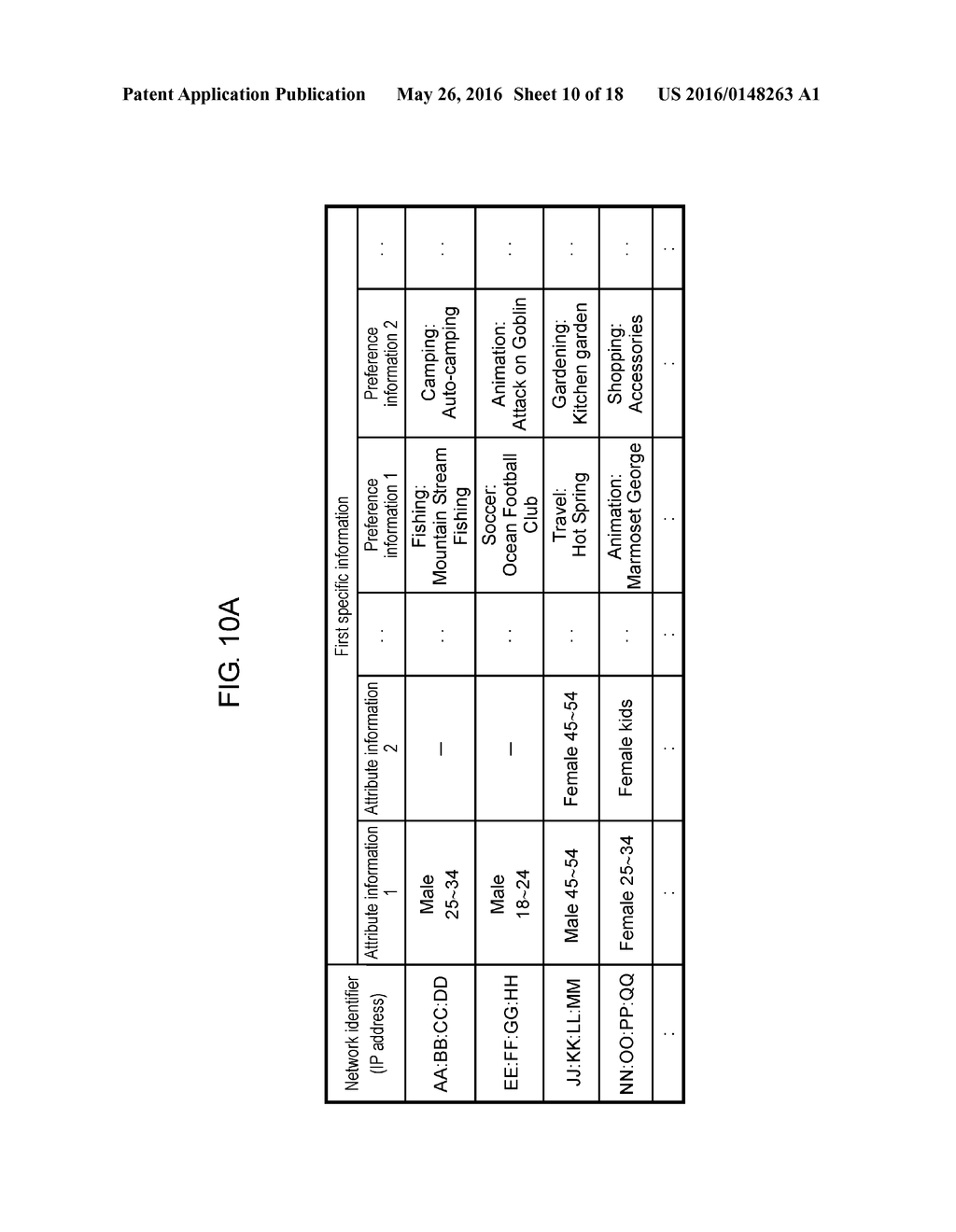 INFORMATION PROVISION SYSTEM, SPECIFIC-INFORMATION GENERATION DEVICE, AND     SPECIFIC-INFORMATION GENERATION METHOD - diagram, schematic, and image 11