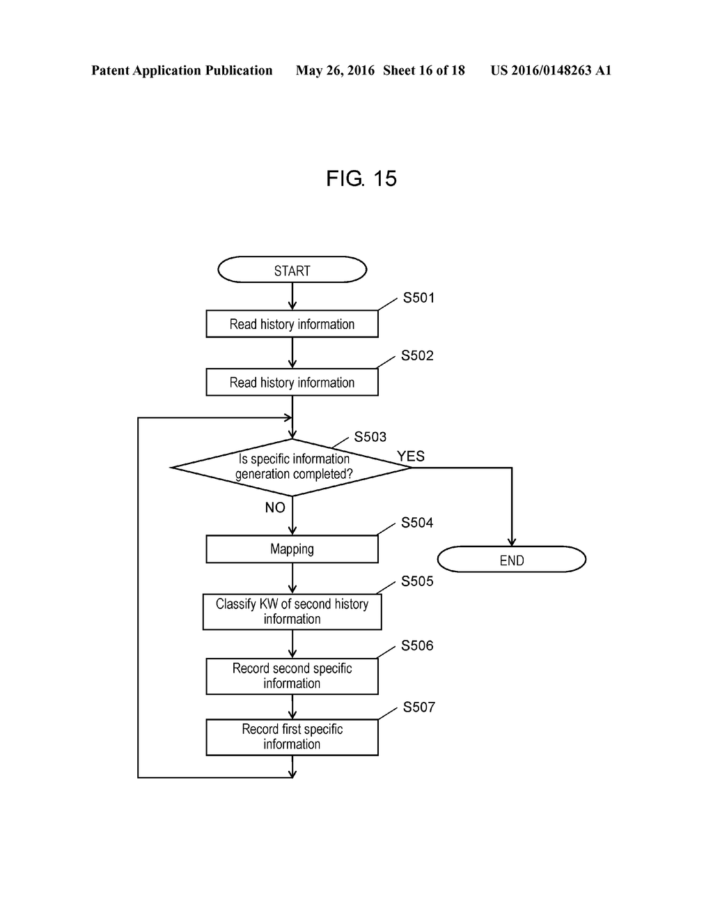 INFORMATION PROVISION SYSTEM, SPECIFIC-INFORMATION GENERATION DEVICE, AND     SPECIFIC-INFORMATION GENERATION METHOD - diagram, schematic, and image 17