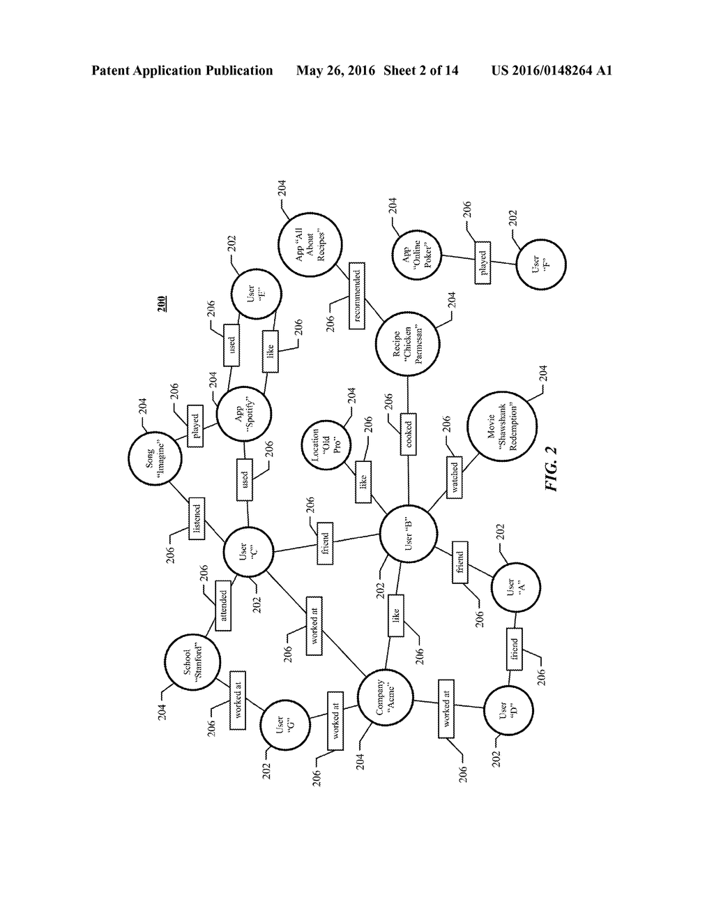 Searching for Offers and Advertisements on Online Social Networks - diagram, schematic, and image 03