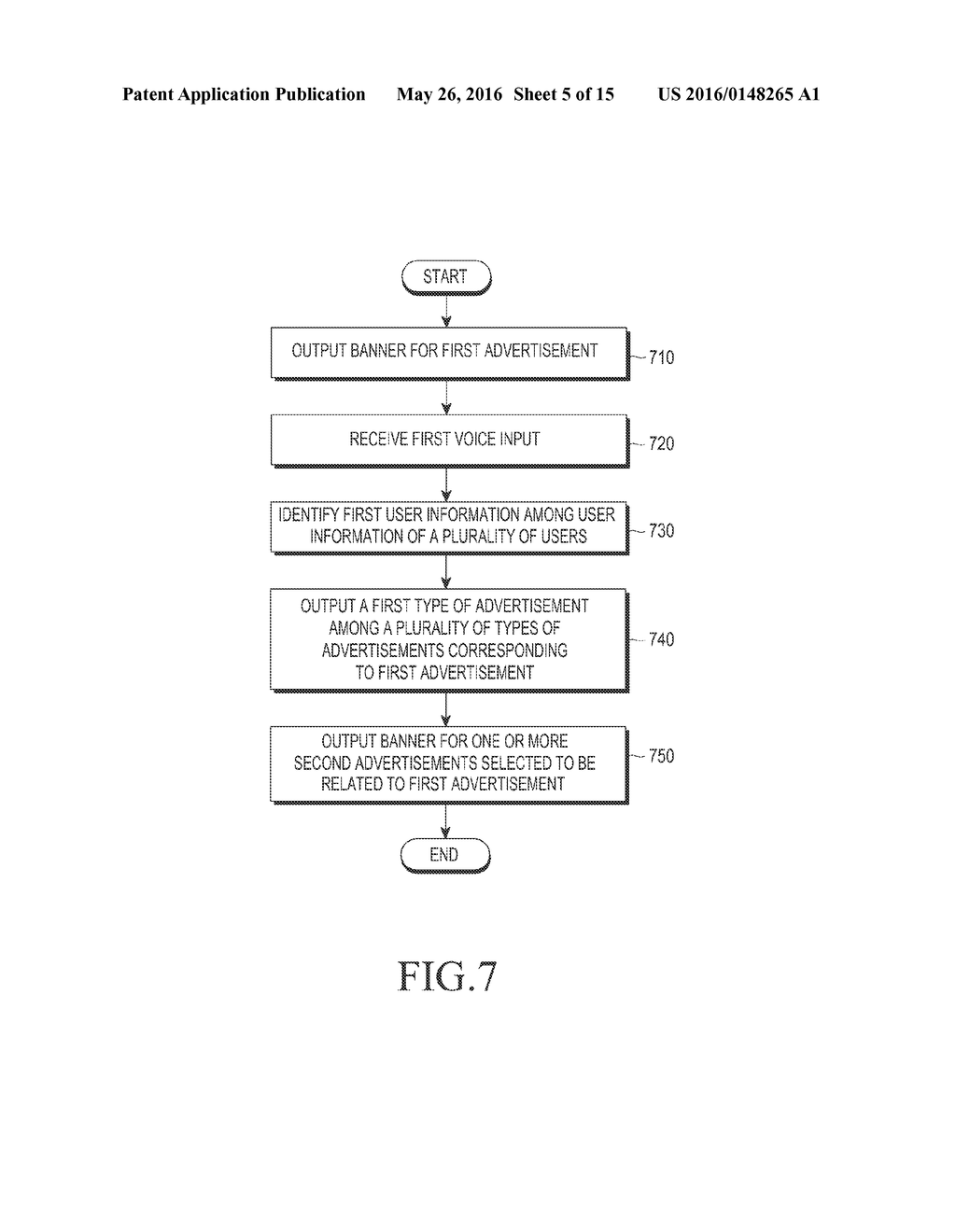 METHOD FOR PROVIDING ADVERTISEMENT, ELECTRONIC APPARATUS, AND SERVER - diagram, schematic, and image 06