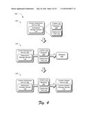 Content Creation, Deployment Collaboration, and Subsequent Marketing     Activities diagram and image