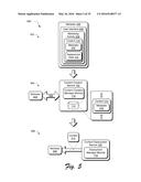 Content Creation, Deployment Collaboration, and Subsequent Marketing     Activities diagram and image