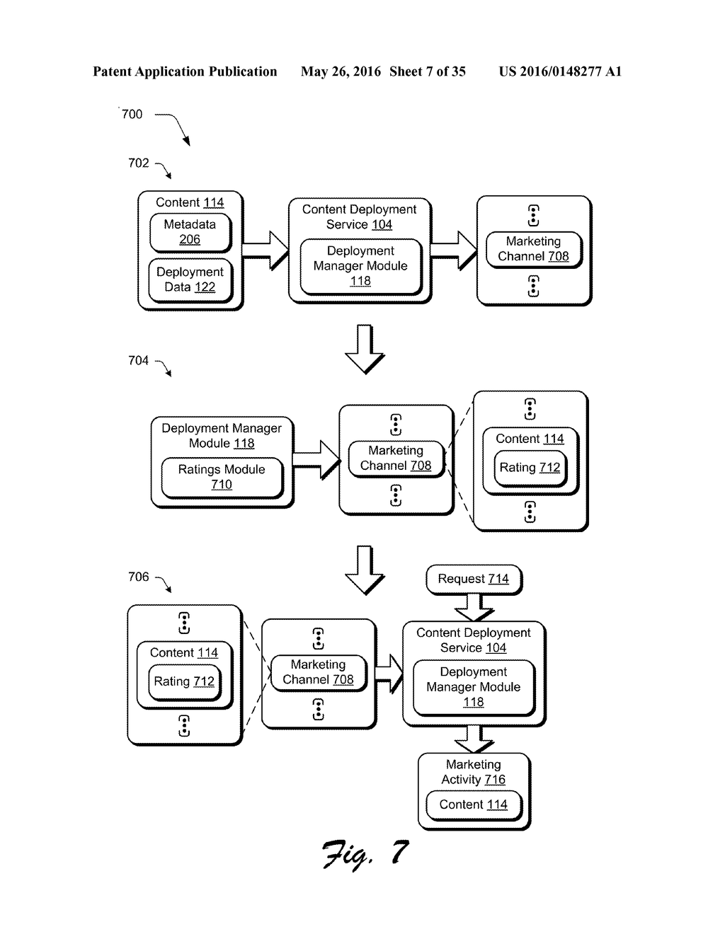 Content Creation, Deployment Collaboration, and Subsequent Marketing     Activities - diagram, schematic, and image 08