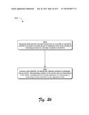 Content Creation, Deployment Collaboration, and Subsequent Marketing     Activities diagram and image