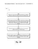 Content Creation, Deployment Collaboration, and Subsequent Marketing     Activities diagram and image