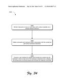 Content Creation, Deployment Collaboration, and Subsequent Marketing     Activities diagram and image