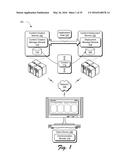 Content Creation, Deployment Collaboration, and Subsequent Marketing     Activities diagram and image