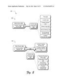 Content Creation, Deployment Collaboration, and Subsequent Marketing     Activities diagram and image