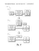 Content Creation, Deployment Collaboration, and Subsequent Marketing     Activities diagram and image