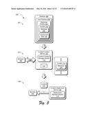 Content Creation, Deployment Collaboration, and Subsequent Marketing     Activities diagram and image